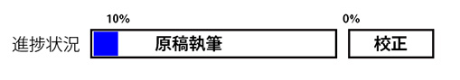進捗状況