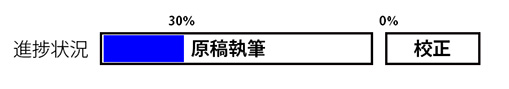 進捗状況